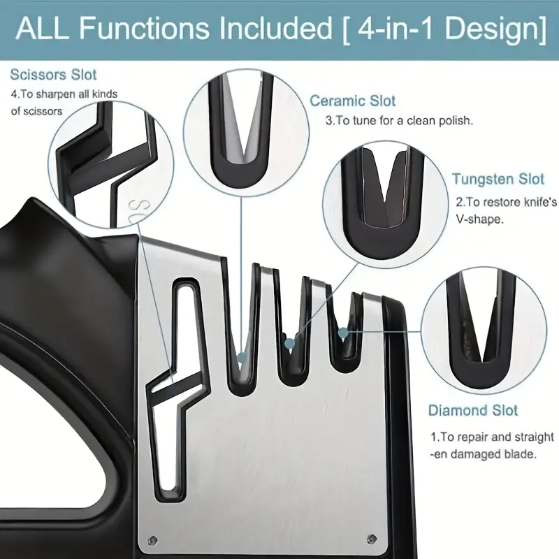 4-in-1 Professional Knife and Scissors Sharpener - Image 3