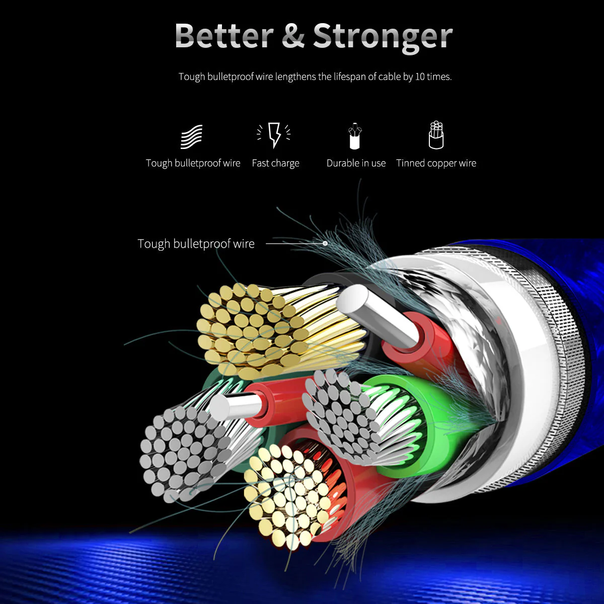 Kumiho K2 Zn-alloy Fast Charge Sync Cable Lightning, Mirco-USB, USB Type-C - Image 4