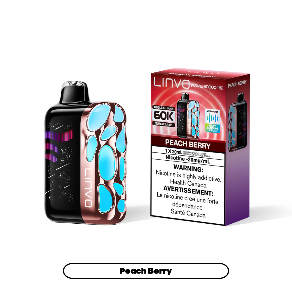 Linvo Rave 60000 Pro 20mL - Image 19
