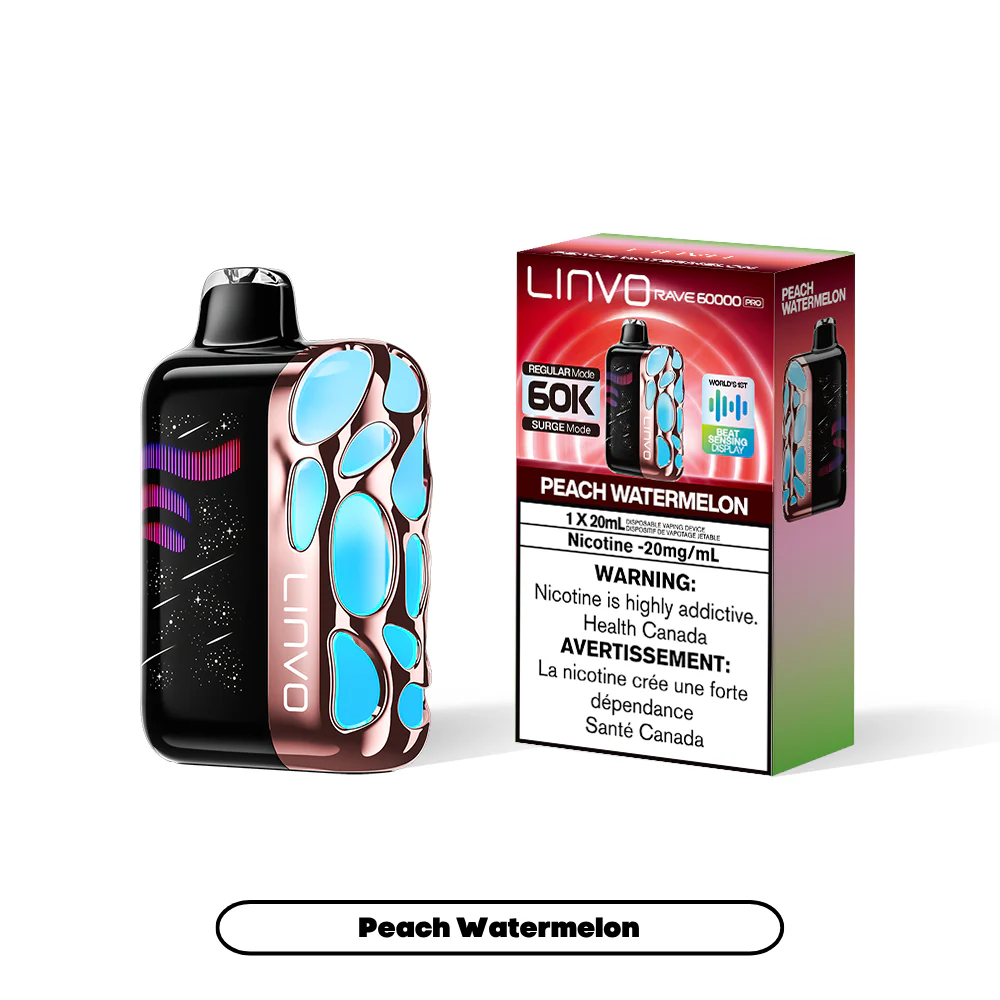 Linvo Rave 60000 Pro 20mL - Image 22