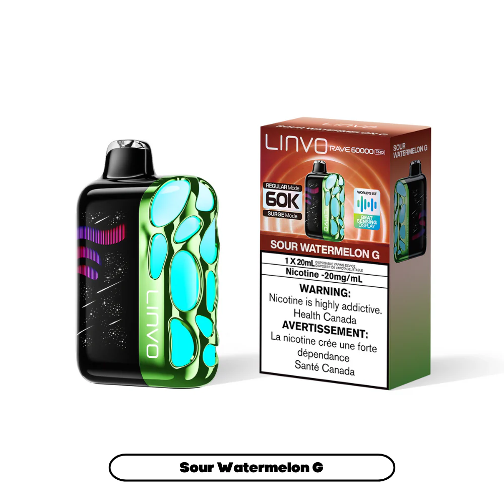 Linvo Rave 60000 Pro 20mL - Image 25