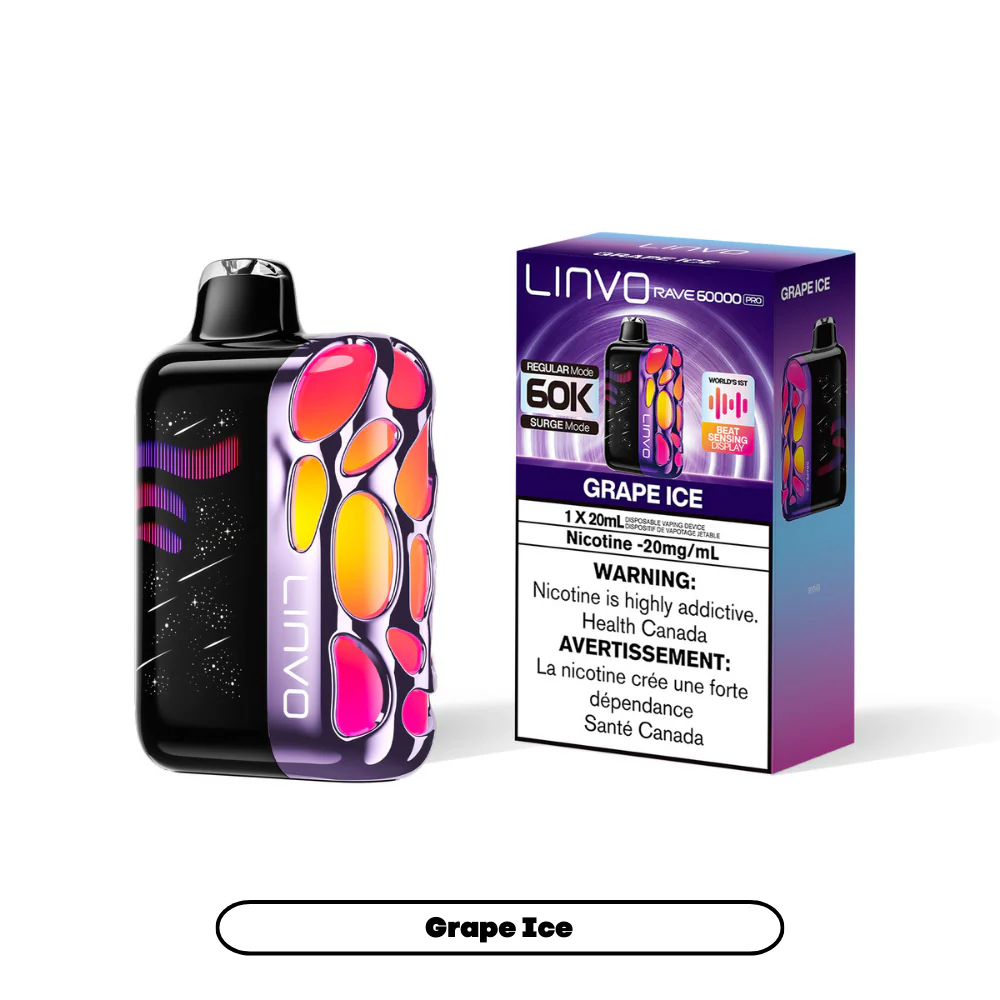 Linvo Rave 60000 Pro 20mL - Image 9