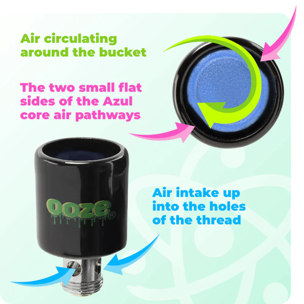 Ooze Beacon C-Core Extract Vaporizer 800mAh - Image 3