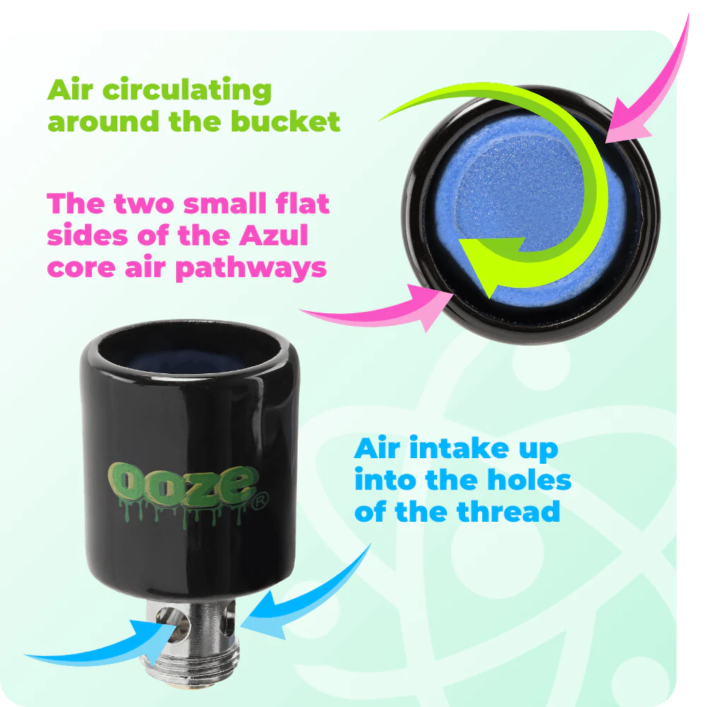 Ooze Electro Barrel Onyx Atomizer Replacement (2 Pack) - Image 2
