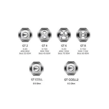 Vaporesso NRG GT Core Coil 3Pcs - Image 2