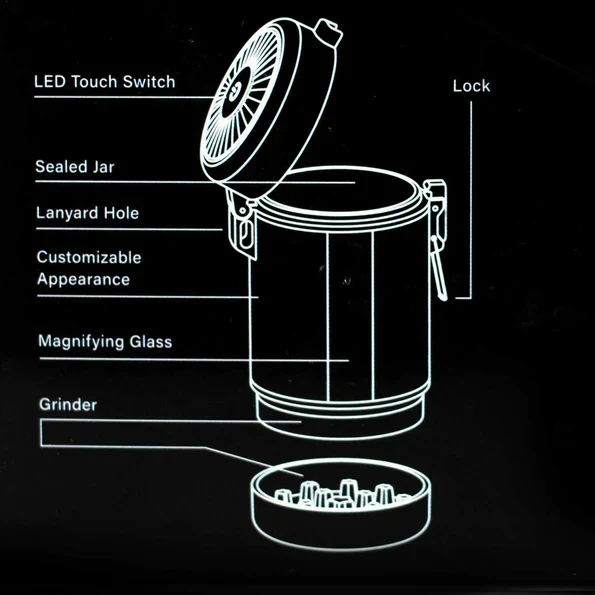 Waterproof LED jar with grinder - Image 3
