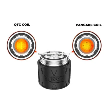 Yocan Falcon Replacement Coils 5pcs - Image 3